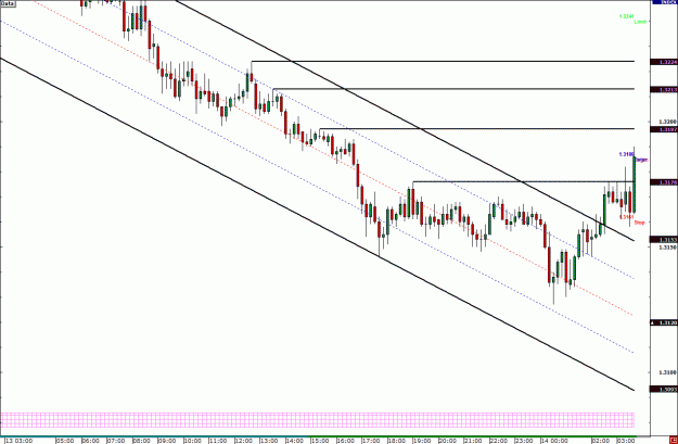 Click to Enlarge

Name: euro1.gif
Size: 27 KB