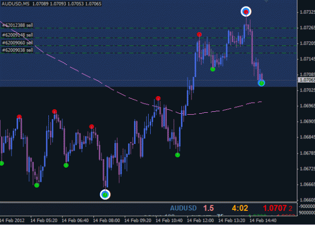 Click to Enlarge

Name: z_trades_975.gif
Size: 16 KB