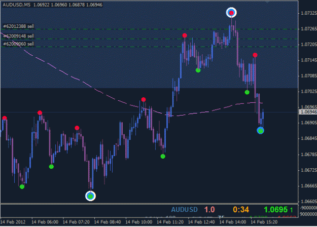 Click to Enlarge

Name: z_trades_976.gif
Size: 17 KB