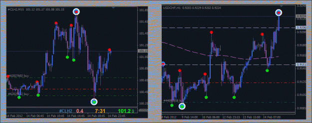 Click to Enlarge

Name: z_trades_979.gif
Size: 23 KB