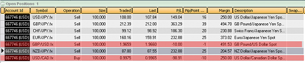 Click to Enlarge

Name: Open Positions Feb-26-2008.png
Size: 15 KB