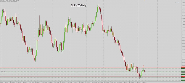 Click to Enlarge

Name: EURNZD daily.jpg
Size: 86 KB