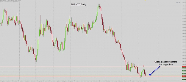 Click to Enlarge

Name: eurnzd daily TP.jpg
Size: 88 KB