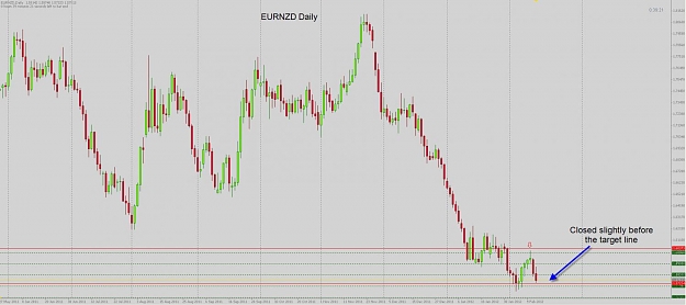 Click to Enlarge

Name: eurnzd daily TP.jpg
Size: 88 KB