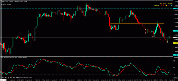 Click to Enlarge

Name: eurusd.gif
Size: 25 KB