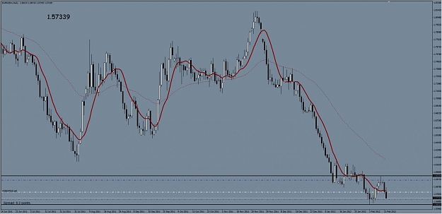 Click to Enlarge

Name: eurnzd.jpg
Size: 82 KB