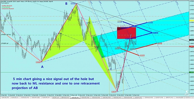 Click to Enlarge

Name: AU short1.jpg
Size: 161 KB
