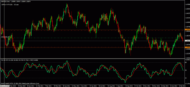 Click to Enlarge

Name: gbpusd.gif
Size: 33 KB