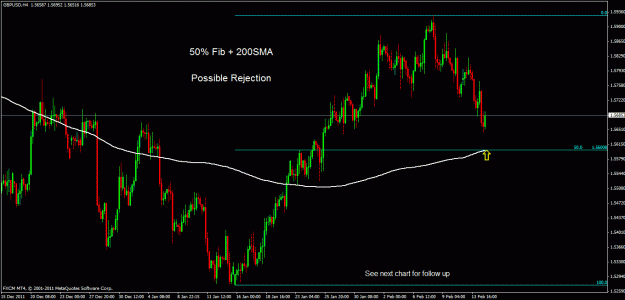 Click to Enlarge

Name: gbpusd h4.gif
Size: 26 KB