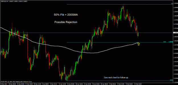 Click to Enlarge

Name: gbpusd h4.gif
Size: 26 KB