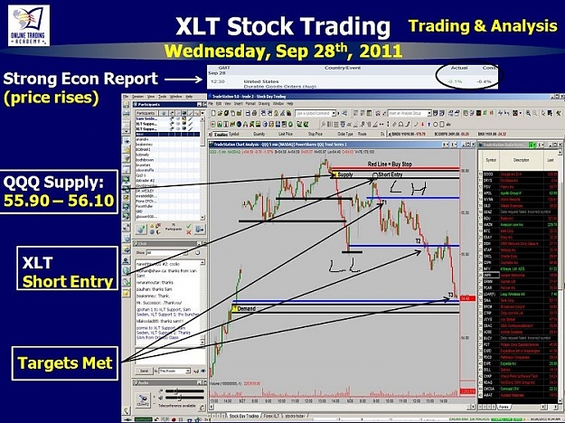 Click to Enlarge

Name: chart.jpg
Size: 170 KB