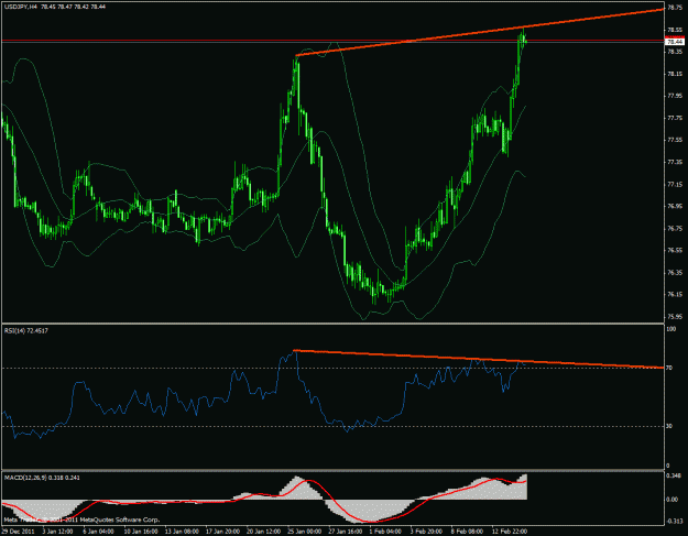 Click to Enlarge

Name: usdjpy.gif
Size: 26 KB