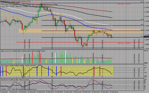 Click to Enlarge

Name: eurusd.gif
Size: 55 KB