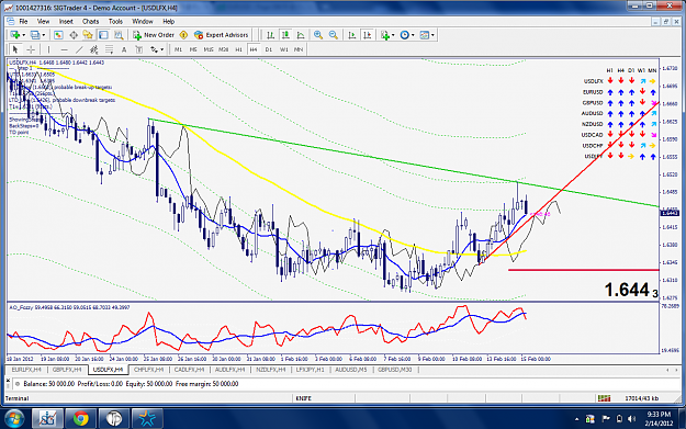 Click to Enlarge

Name: USDX 2.png
Size: 207 KB
