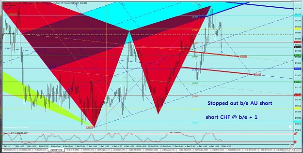 Click to Enlarge

Name: swissy short.jpg
Size: 170 KB