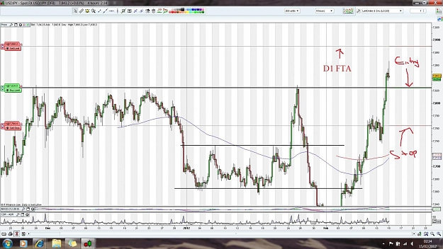 Click to Enlarge

Name: USDJPY d1 bias.jpg
Size: 166 KB