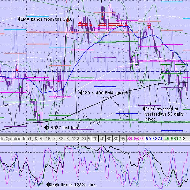 Click to Enlarge

Name: Screen shot 2012-02-14 at 10.03.23 PM.png
Size: 271 KB