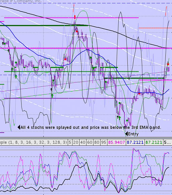 Click to Enlarge

Name: Screen shot 2012-02-14 at 10.22.54 PM.png
Size: 230 KB