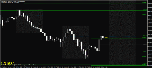 Click to Enlarge

Name: chart5.gif
Size: 20 KB