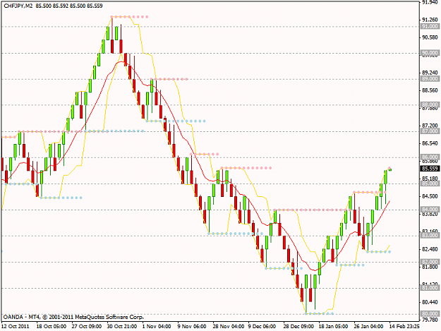 Click to Enlarge

Name: chfjpy.png
Size: 20 KB