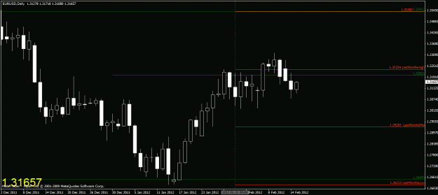 Click to Enlarge

Name: chart5.gif
Size: 19 KB