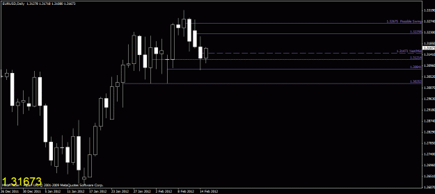 Click to Enlarge

Name: chart5.gif
Size: 17 KB