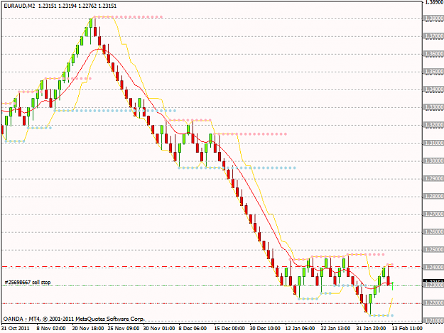 Click to Enlarge

Name: euraud.png
Size: 17 KB