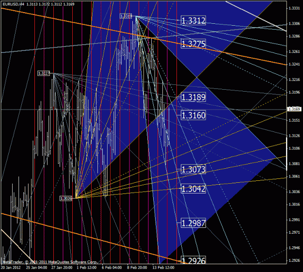 Click to Enlarge

Name: eurusd.gif
Size: 49 KB