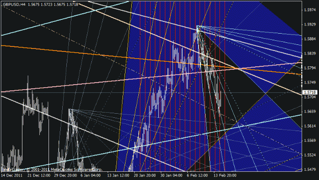 Click to Enlarge

Name: gbpusd.gif
Size: 33 KB