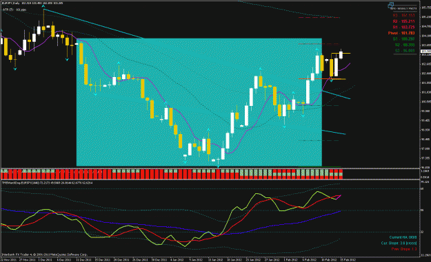 Click to Enlarge

Name: ej inside candle following head and shoulders.gif
Size: 36 KB