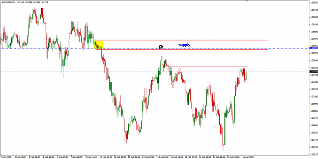 Click to Enlarge

Name: audusd_m30_15.02.png
Size: 22 KB
