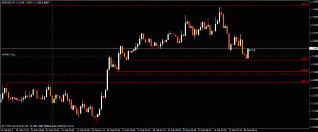 Click to Enlarge

Name: eurusd first long trade.gif
Size: 18 KB