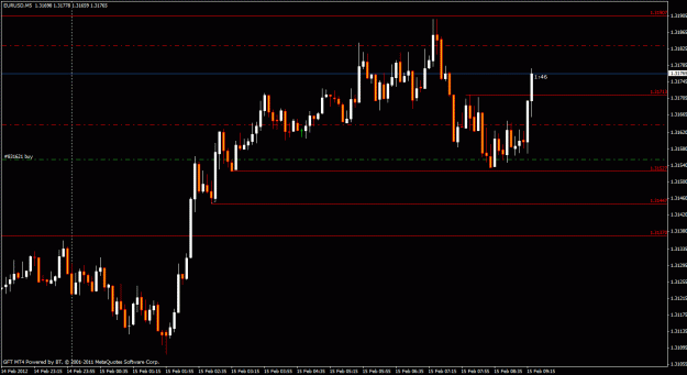 Click to Enlarge

Name: eurusd first long trade update 2.gif
Size: 22 KB
