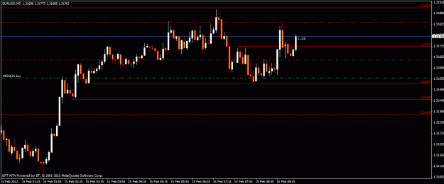 Click to Enlarge

Name: eurusd first long trade update 3.gif
Size: 17 KB