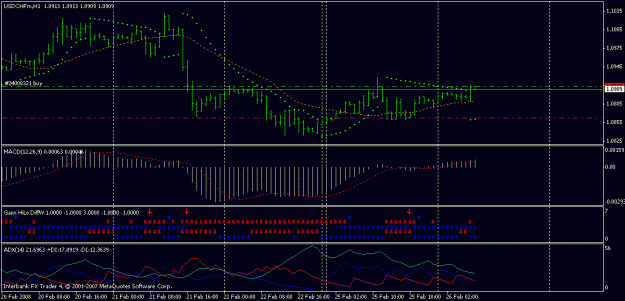 Click to Enlarge

Name: 200802260900usdchf.gif
Size: 17 KB