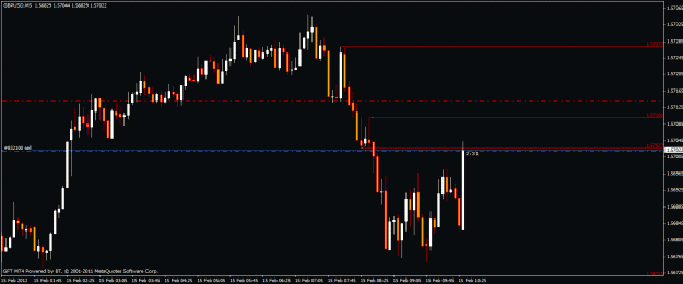 Click to Enlarge

Name: gbpusd 15 min trade.gif
Size: 18 KB