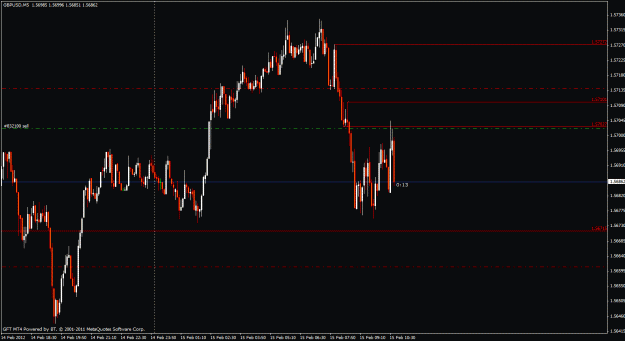 Click to Enlarge

Name: gbpusd 5 min trade.gif
Size: 23 KB
