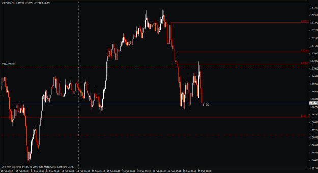 Click to Enlarge

Name: gbpusd 5 min trade.gif
Size: 23 KB