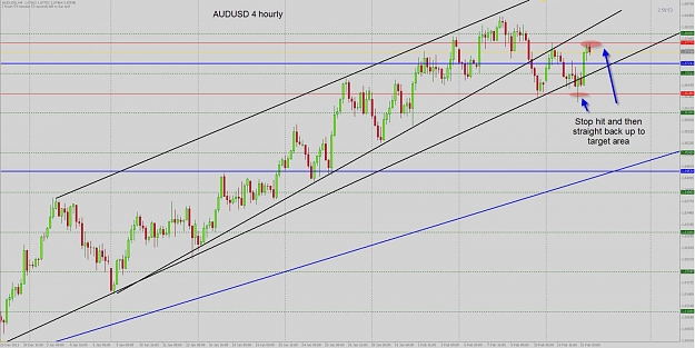 Click to Enlarge

Name: audusd 4 hourly 3.jpg
Size: 131 KB