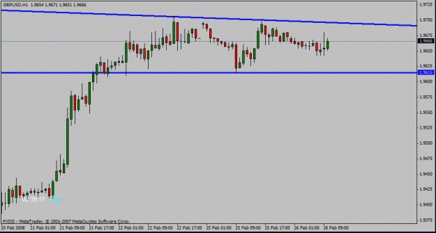 Click to Enlarge

Name: gbpusd1h.gif
Size: 13 KB