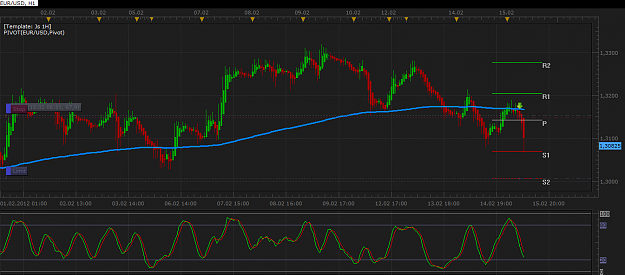 Click to Enlarge

Name: 0215 EURUSD 1H 2.png
Size: 61 KB