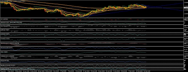 Click to Enlarge

Name: eurusdh4bs.jpg
Size: 192 KB