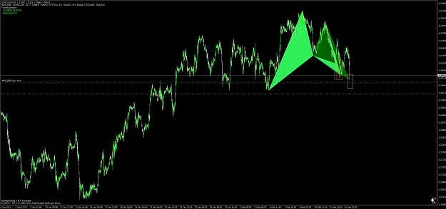 Click to Enlarge

Name: eur_usd_30m.jpg
Size: 75 KB