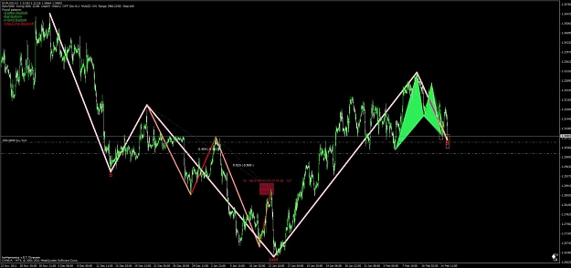 Click to Enlarge

Name: eur_usd_1h.jpg
Size: 86 KB