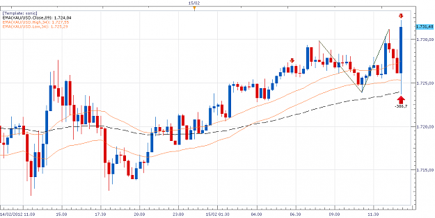 Click to Enlarge

Name: gold2.png
Size: 59 KB
