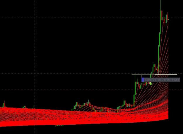 Click to Enlarge

Name: USDCHF 1M brake out, fan expanding.jpg
Size: 80 KB