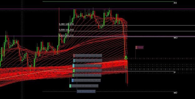 Click to Enlarge

Name: EURJPY collaps.jpg
Size: 206 KB