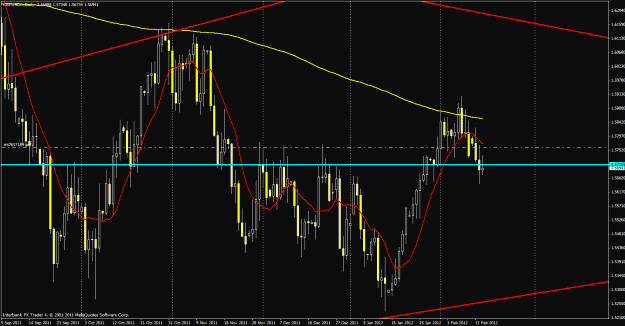 Click to Enlarge

Name: gbpusd0215.gif
Size: 34 KB