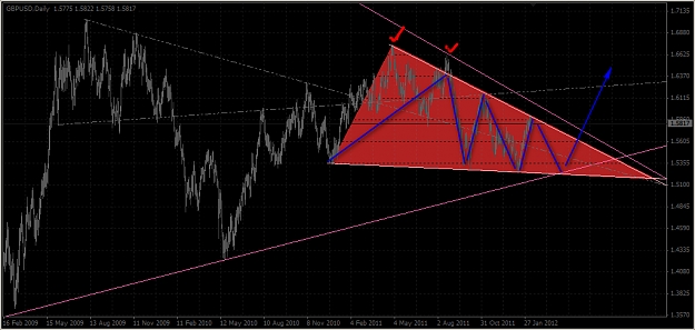 Click to Enlarge

Name: 2012-02-13_ Falling Wedge.jpg
Size: 309 KB