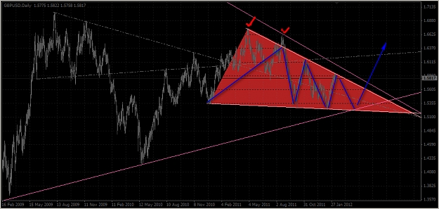 Click to Enlarge

Name: 2012-02-13_ Falling Wedge.jpg
Size: 309 KB